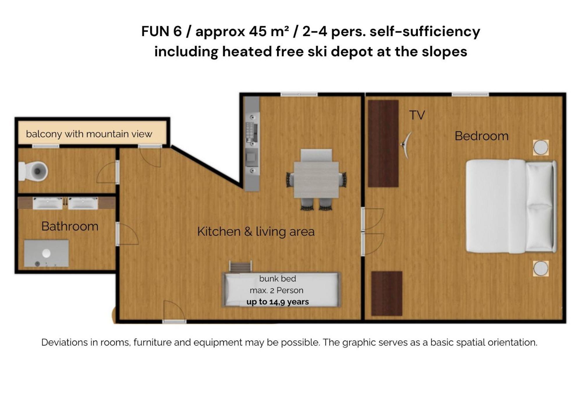 Nassfeld Apartment Tropolach